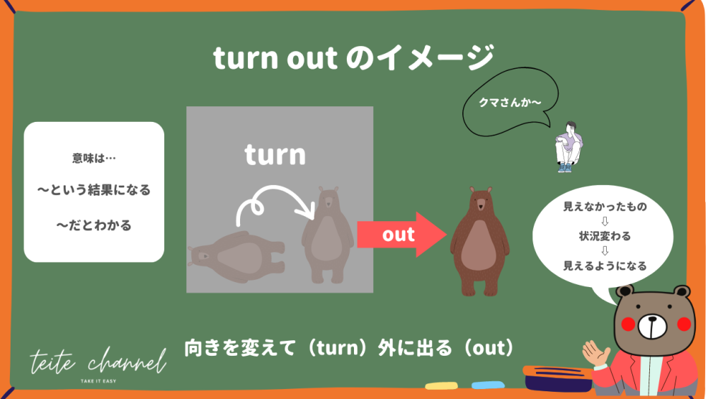 turn out のイメージ