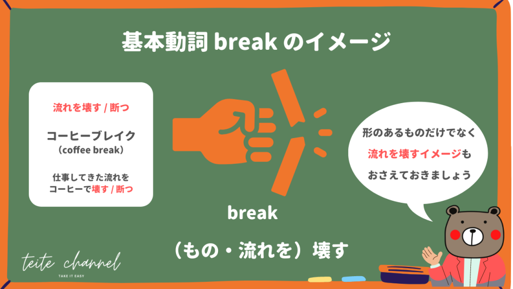 break のイメージ