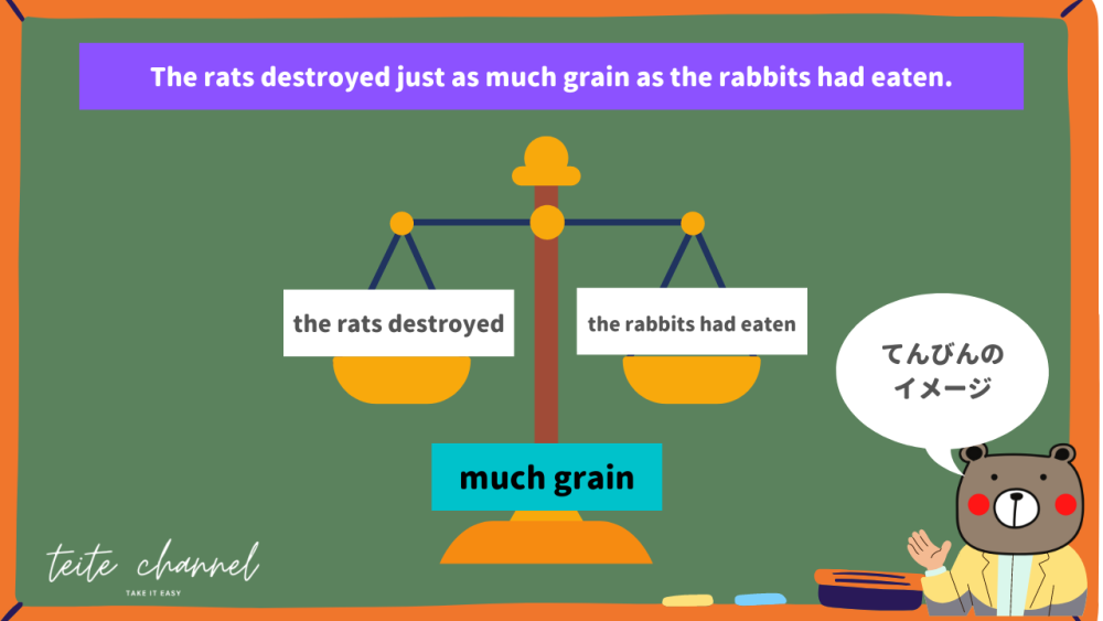 【16】The farmers then killed the foxes, and rats quickly increased in number and destroyed just as much grain as the rabbits had eaten.