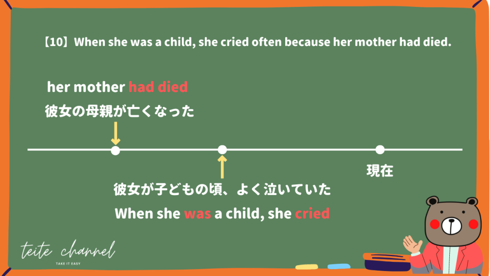 【10】When she was a child, she cried often because her mother had died.