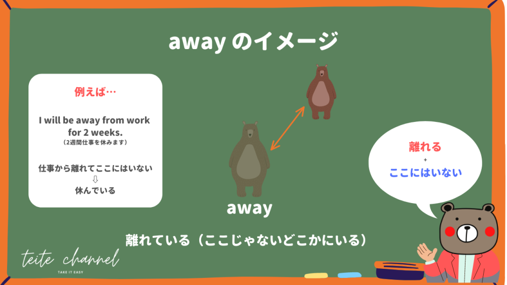 away のイメージ