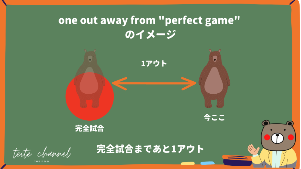 one out away from "perfect game"のイメージ