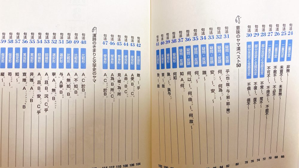 漢文ヤマのヤマ 共通テスト対応版 - 語学・辞書・学習参考書